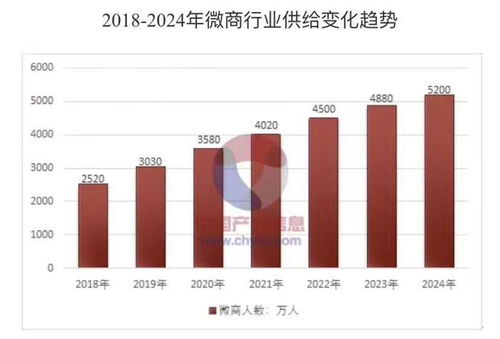 河南綺雯面膜總公司 專業承接總公司業務，打造洗滌與清潔用品新標桿